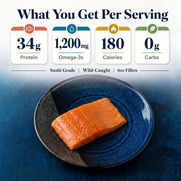 Wild Alaskan Coho Salmon Fillets