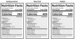 Nutrition facts panels for Alaskan sockeye salmon, black cod, and halibut, 6 oz servings showing calories and key nutrients.