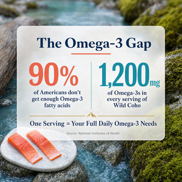 Wild Alaskan Coho Salmon Fillets